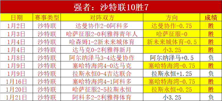 探究维卡里,热刺守门之,瑕非球队困,百姓彩票,彩票平台,快速投注,在线开奖,彩票玩法