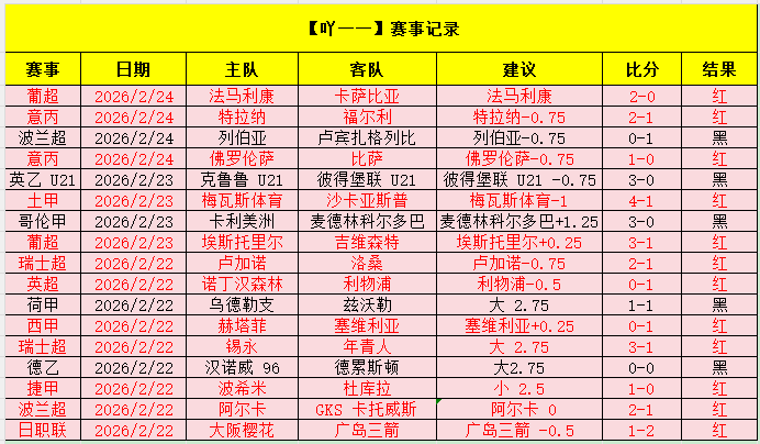 马格德堡近,期表现分析,及专家预测,百姓彩票,彩票平台,快速投注,在线开奖,彩票玩法