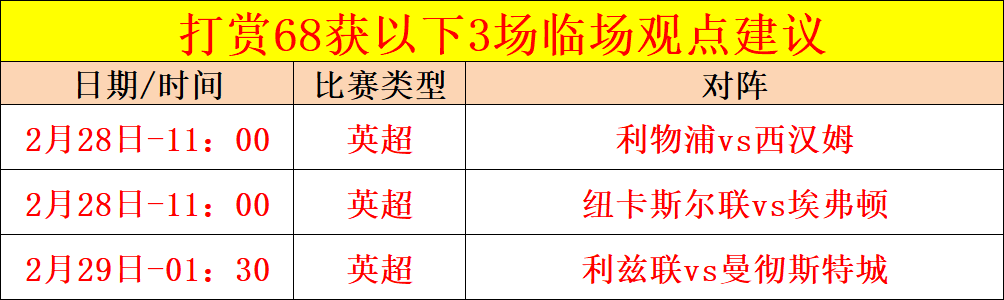 奥亚萨瓦尔,梦回世界杯,舞台,百姓彩票,彩票平台,快速投注,在线开奖,彩票玩法