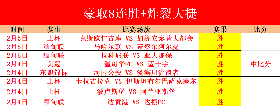 邢珈宁任俊,霏世锦赛自,由舞惜败无,百姓彩票,彩票平台,快速投注,在线开奖,彩票玩法