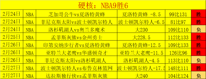 辉煌,亚泰荣耀金,装启航,百姓彩票,彩票平台,快速投注,在线开奖,彩票玩法