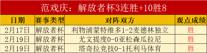 辽沪大战惨,韩德君膝伤,离场血迹斑,百姓彩票,彩票平台,快速投注,在线开奖,彩票玩法