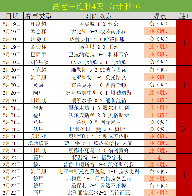 英格兰与德,战平,马奎尔失点,百姓彩票,彩票平台,快速投注,在线开奖,彩票玩法