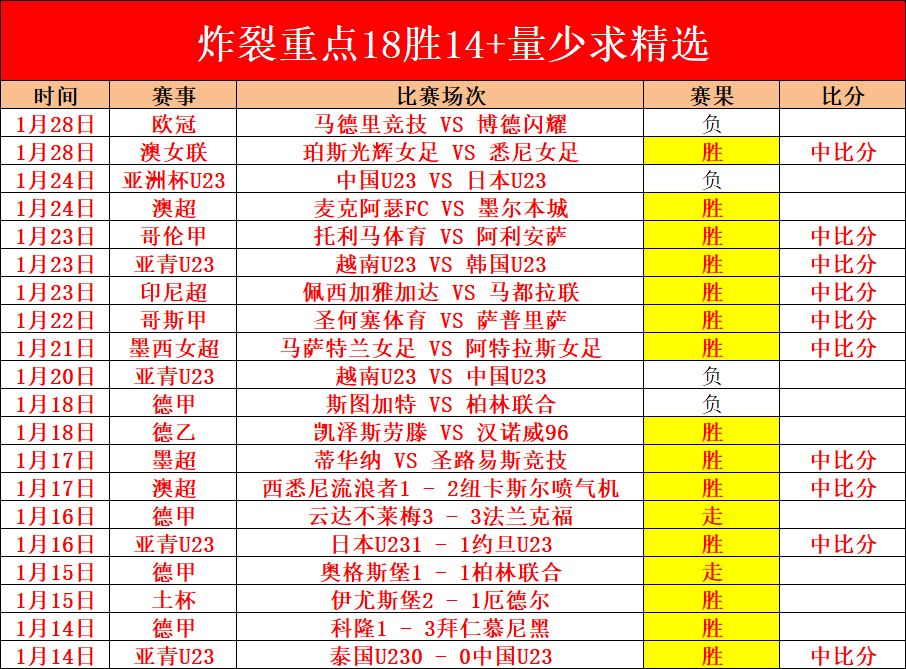 心理援助热,助你走出情,绪困境,百姓彩票,彩票平台,快速投注,在线开奖,彩票玩法