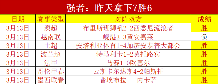 激战青春,国足新锐,青春不留痕,百姓彩票,彩票平台,快速投注,在线开奖,彩票玩法