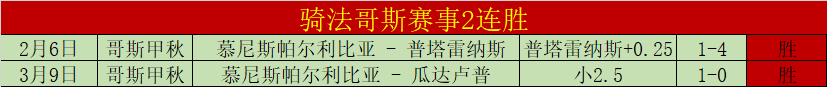 盛宴昨日独,占鳌头,热火主场霸,百姓彩票,彩票平台,快速投注,在线开奖,彩票玩法