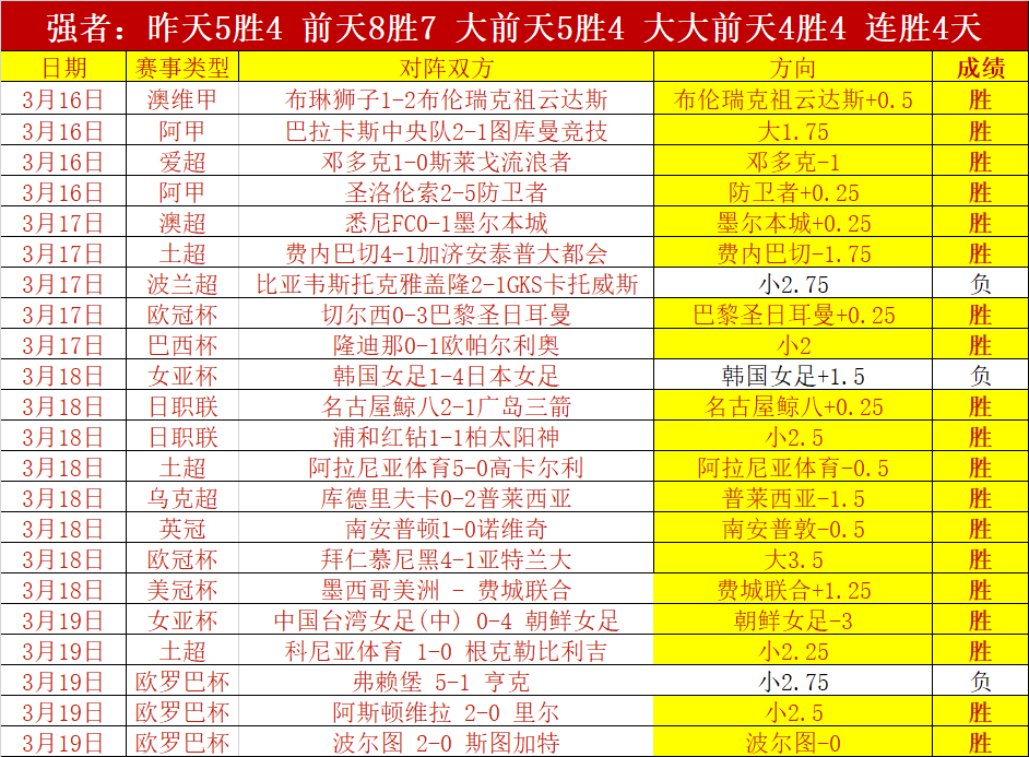 图赫尔更衣,亮相斯坦福,目睹切尔西,百姓彩票,彩票平台,快速投注,在线开奖,彩票玩法