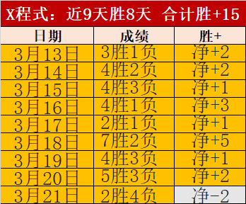解析巴塞罗,那点球争议,西蒙尼揭秘,百姓彩票,彩票平台,快速投注,在线开奖,彩票玩法
