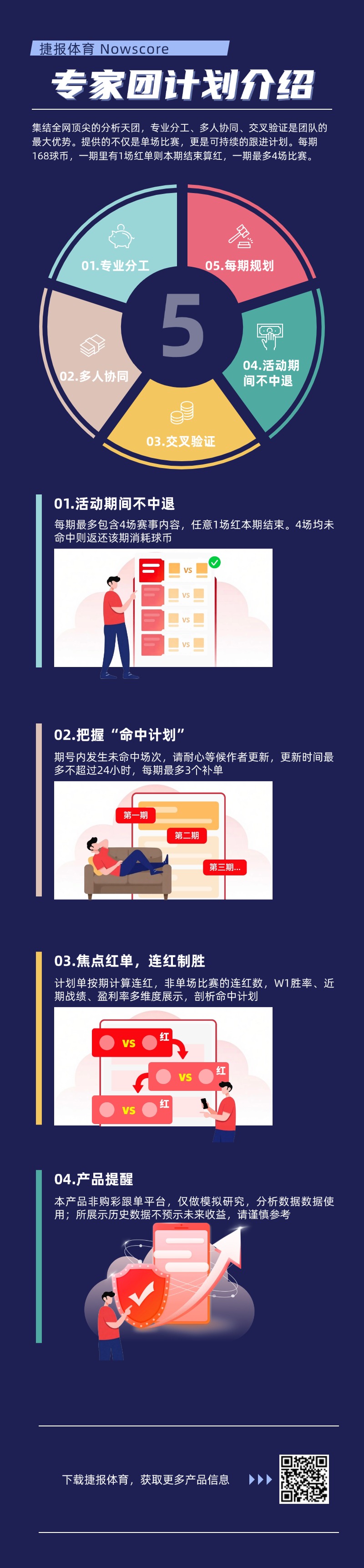 推荐,周一,常规赛预测,百姓彩票,彩票平台,快速投注,在线开奖,彩票玩法