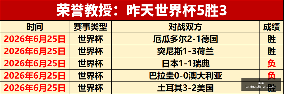 独家罗马诺,确认,迪奥曼德加,百姓彩票,彩票平台,快速投注,在线开奖,彩票玩法