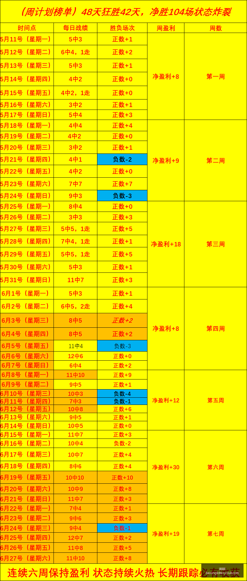 红姐谈足球,塔什干棉农,主场优势,百姓彩票,彩票平台,快速投注,在线开奖,彩票玩法