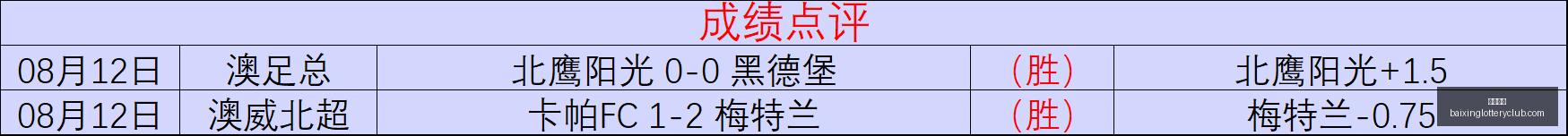 独家,纽卡豪掷,托纳利年薪,百姓彩票,彩票平台,快速投注,在线开奖,彩票玩法