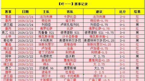 马格德堡近期表现分析及专家预测