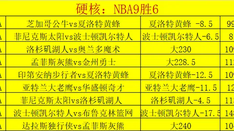 辉煌30载，亚泰荣耀金装启航——2026赛季主场战袍，庆祝俱乐部成立30周年盛典！