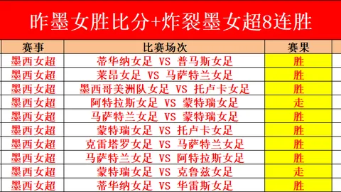 “网球赛事改革：国际网联引入新赛制，显著缩短比赛时间”