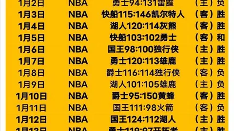 郑钦文迈阿密WTA1000赛八强大关成功跨越