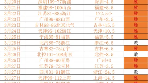 64岁新西兰选手李春丽乒乓球世界杯首秀精彩表现