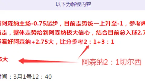 福彩3D第2026091期专家推荐：六码复式组选分析