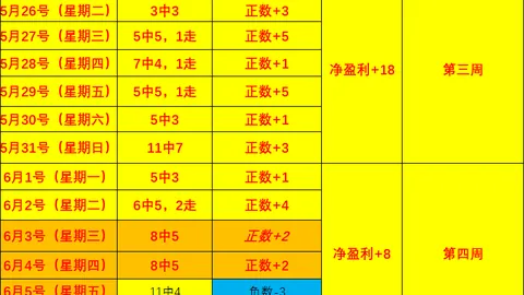 2026年度战绩盘点百姓彩票：近20战14胜，稳健前行，制胜秘籍